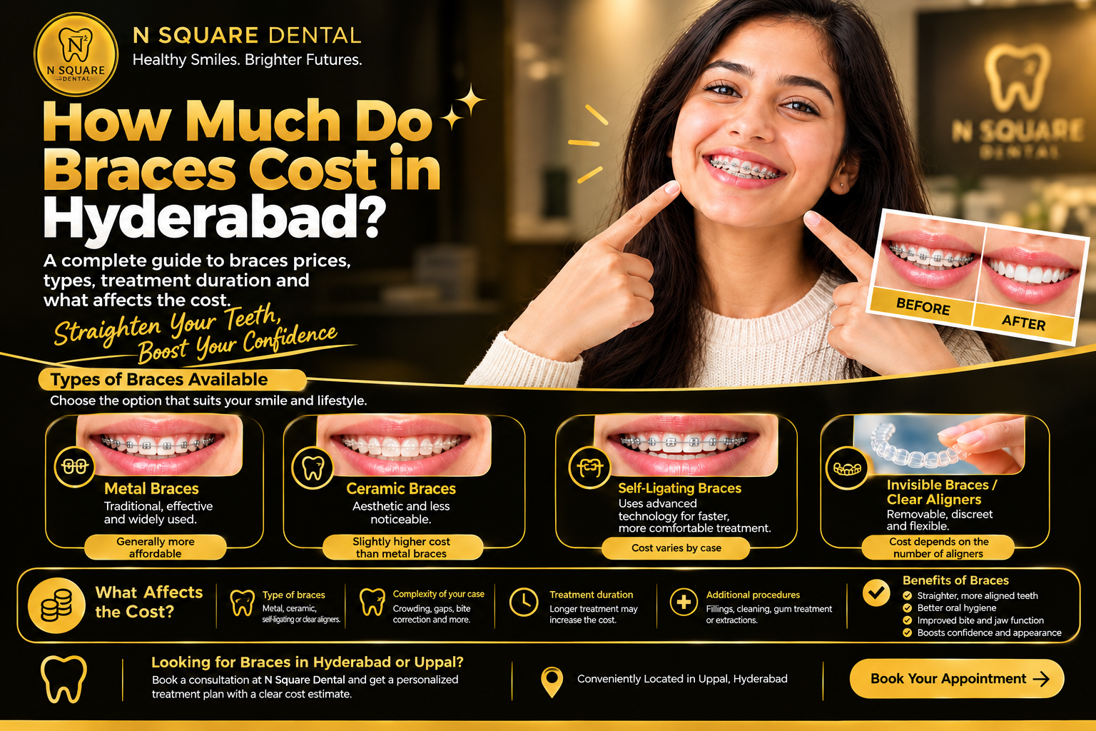How Much Do Braces Cost in Hyderabad? Complete Guide to Braces Prices and Treatment